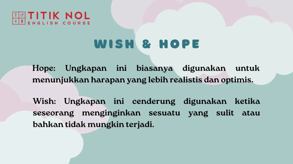 congratulation wish dan hope