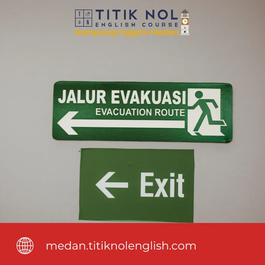 Rambu-Rambu Lalu Lintas Lengkap dalam Bahasa Inggris