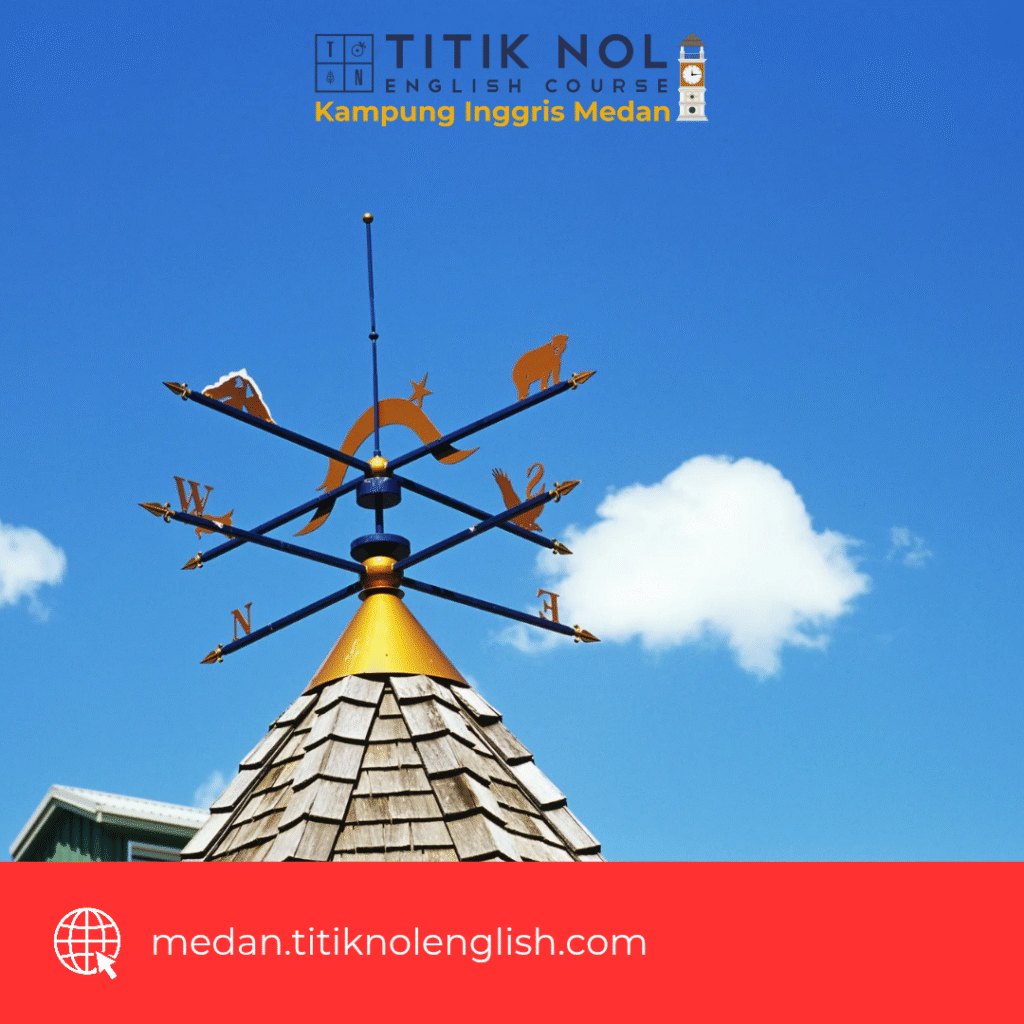 arah mata angin dalam bahasa Inggris