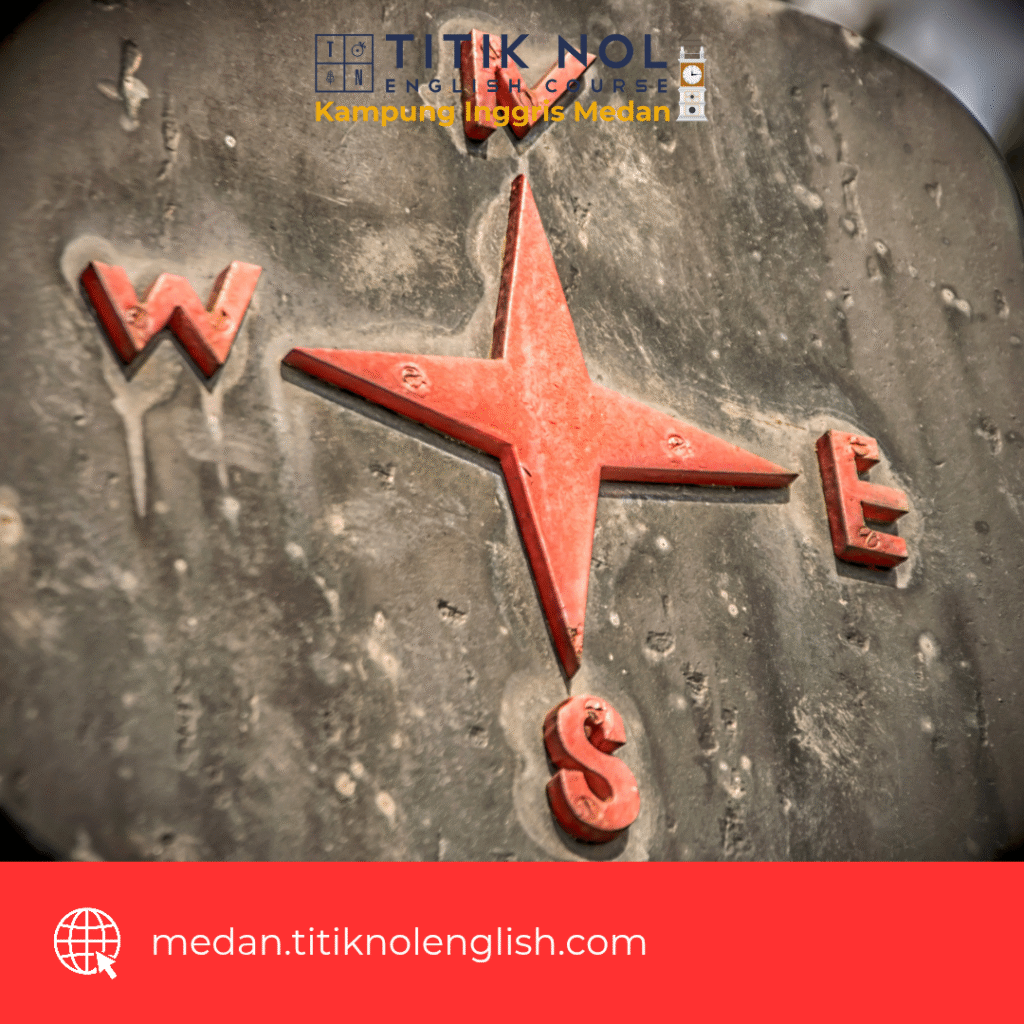 arah mata angin dalam bahasa Inggris