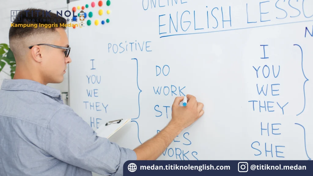 Perbedaan Just dan Only